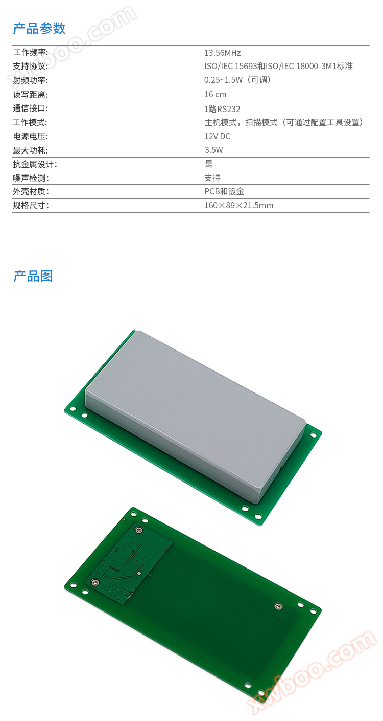 高频内嵌一体机PBYTJ160,RFID内嵌一体机,中功率读写器一体机