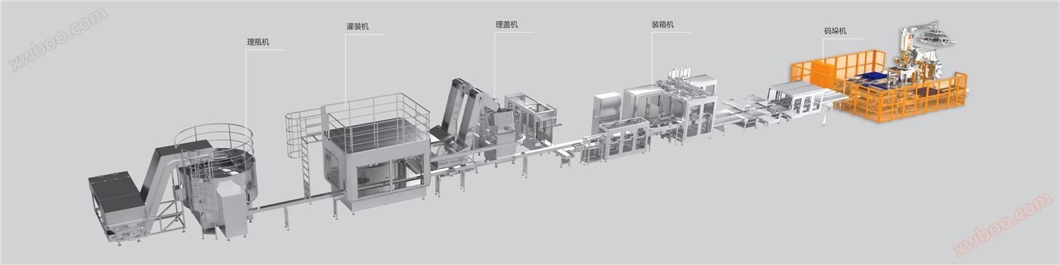 Fully automatic bottle sorting, filling, sealing (rotary pump) and packing production line for daily chemical products